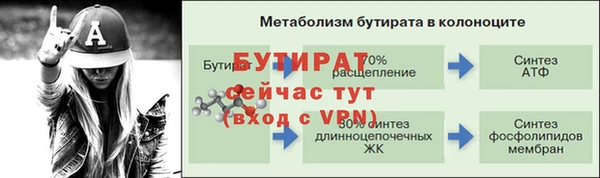 герыч Нязепетровск